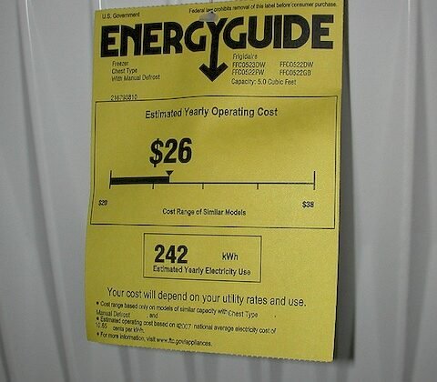 Featured of 4 Things to Know About the Energy Star Label