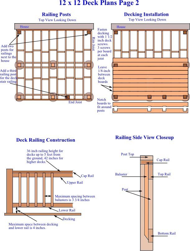 How To Build Free Standing Deck Plans Pdf Plans - Vrogue