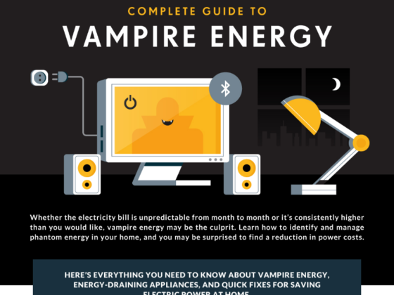 Featured of Guide to Vampire Energy: Quick Fixes for Saving Electricity at Home [Infographic]