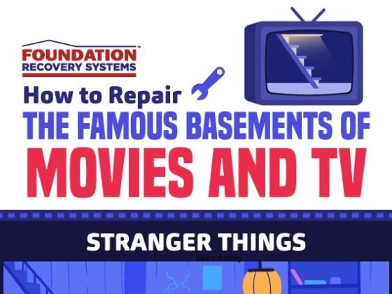 Featured image - 6 Surprising Movies and TV Shows That Need Basement Renovations ASAP