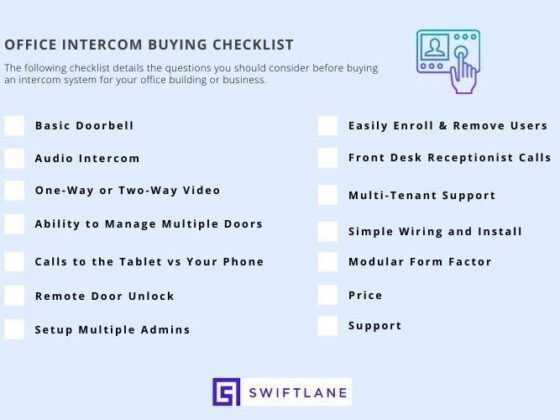 Featured image - Office Intercom System Buying Checklist