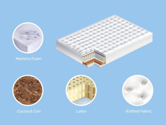 featured image - Tips to Buy a Memory Foam Mattress Online