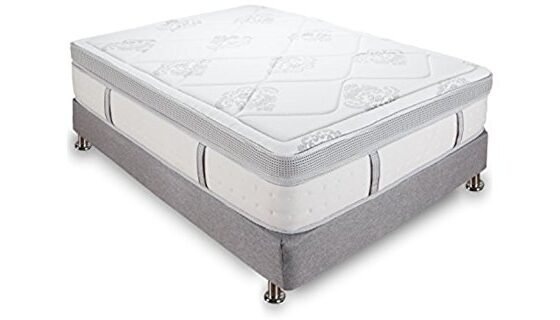featured image - Best Mattresses to Buy In 2021