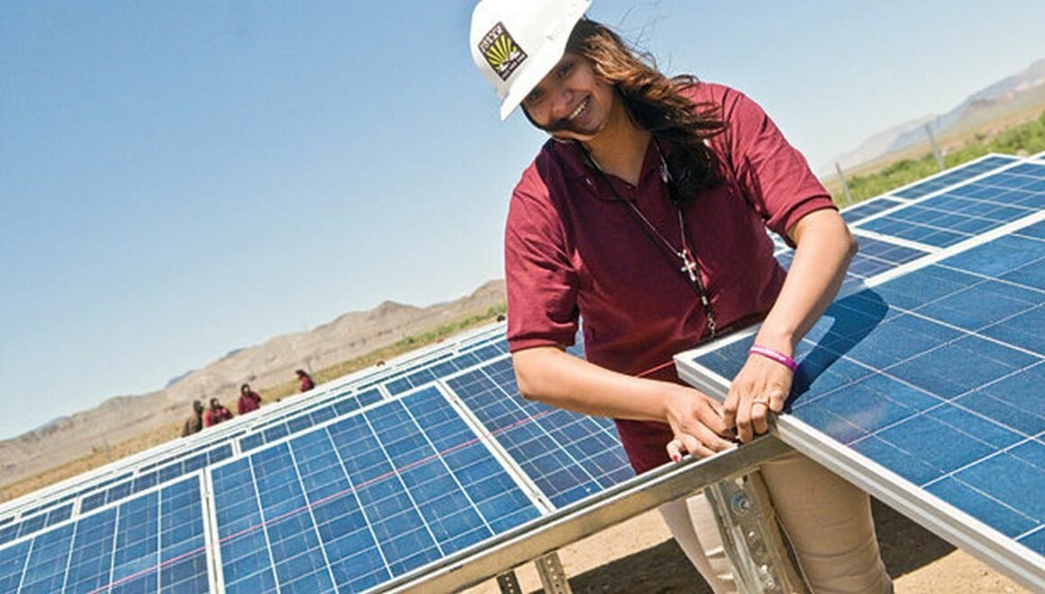 featured image - Solar Energy Types A Guide