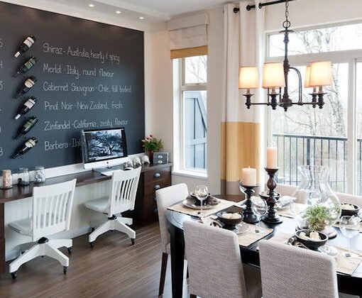 featured image - Top 10 Ways to Improve your Dining Room