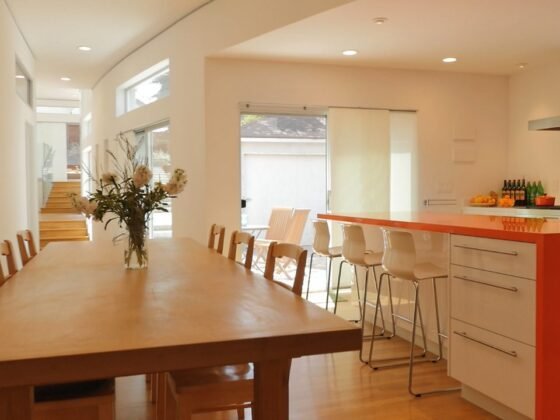 featured image - Best Kitchen and Dining Improvement Tools