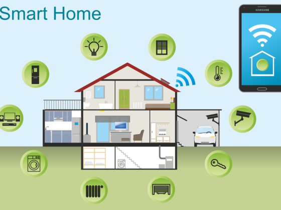 features image - Types of Home Security Automation Features