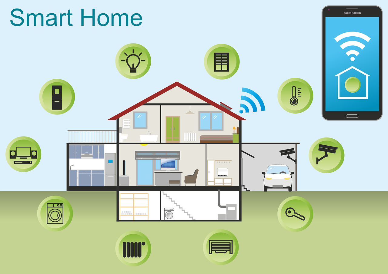 image - Types of Home Security Automation Features